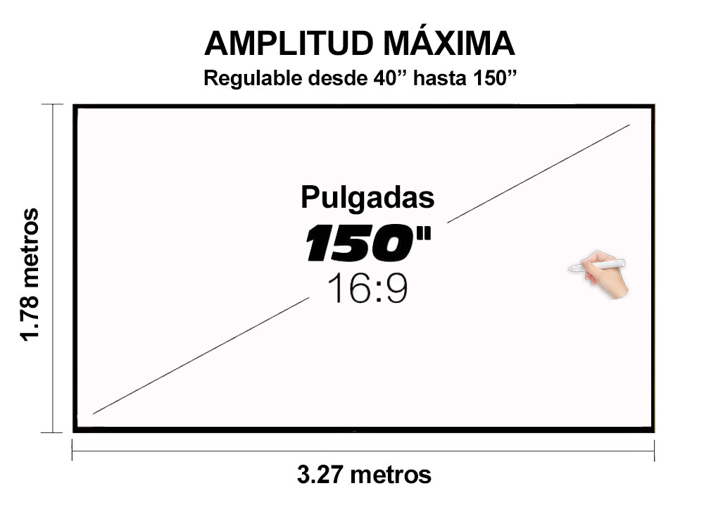 150-pulgadas
